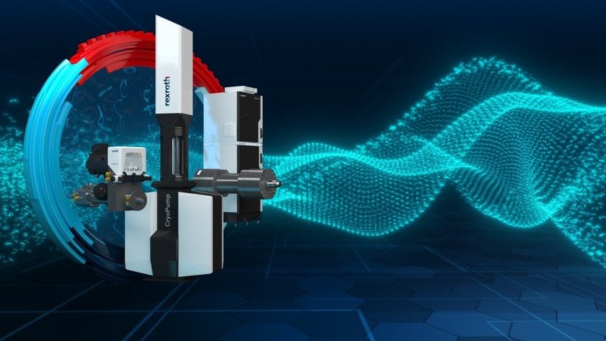 Bosch Rexroth drive systems for compressors for hydrogen filling stations: scalable, robust and compact